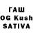 ТГК THC oil Roman Kharkov